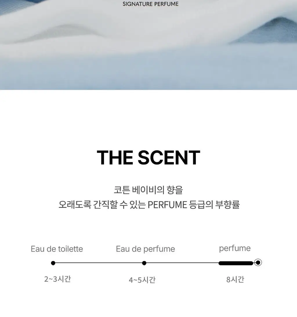 [5월 올영픽/포켓몬 에디션]포맨트 시그니처 퍼퓸 코튼베이비 50ml 기획/단품 상세페이지 40